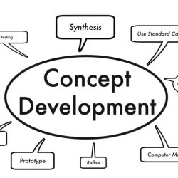 Concept development practice page 4-1